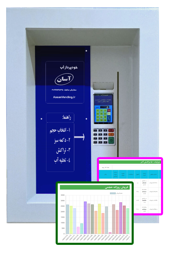 دستگاه فروش خودکار آب یا عابر آب آسان طرح توکار یا ATM