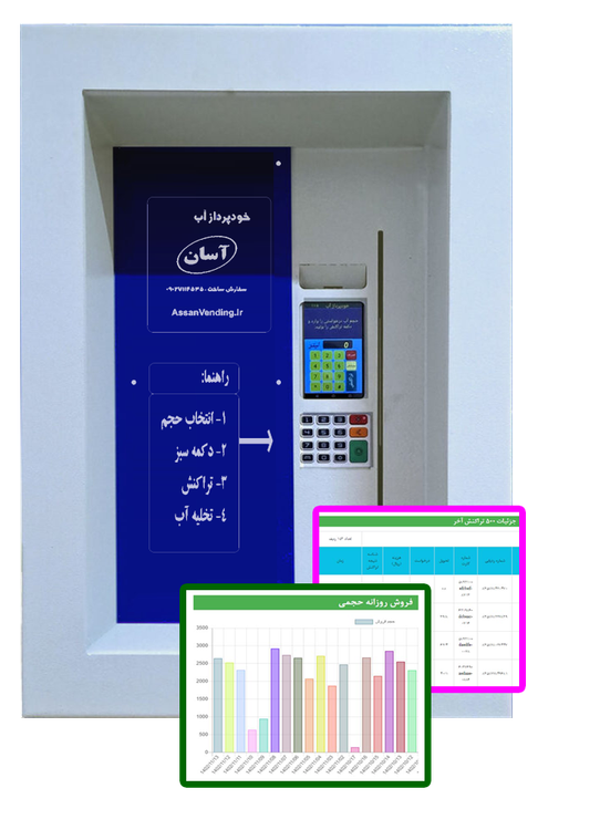 دستگاه فروش خودکار آب یا عابر آب آسان طرح توکار یا ATM