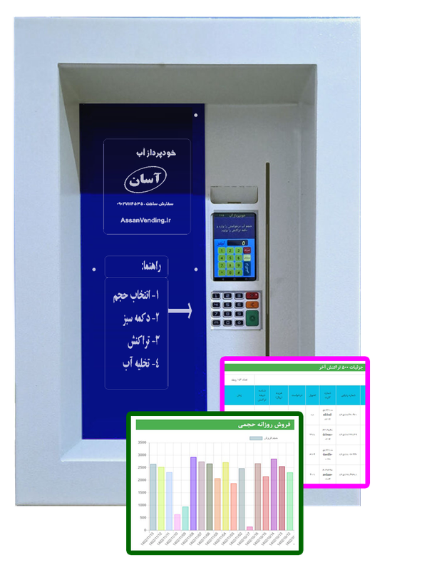 دستگاه فروش خودکار آب یا عابر آب آسان طرح توکار یا ATM