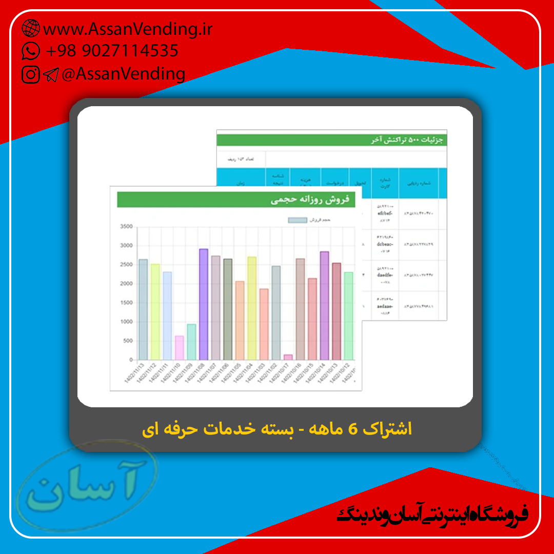 بسته خدمات حرفه ای